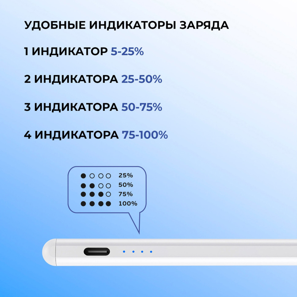 Стилус активный Magic Pencil Pro для iPad