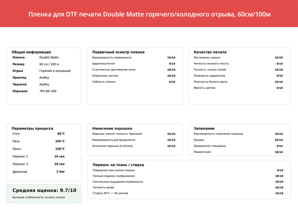 Пленка для DTF печати Double Matte горячего/холодного отрыва, 60см/100м