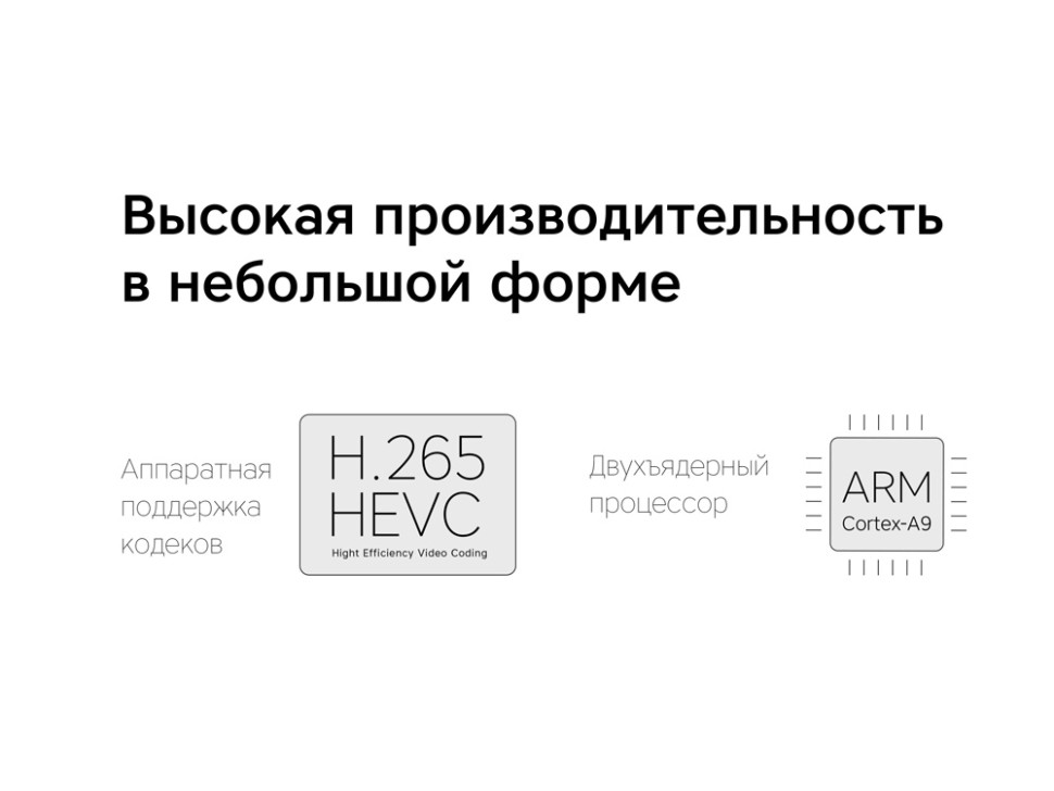 Медиаплеер Smart Cast v06